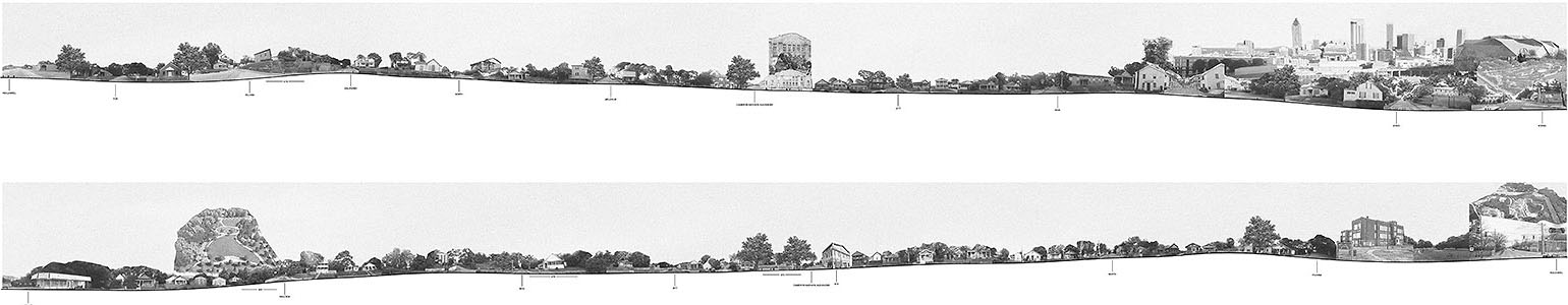 Panoramic view